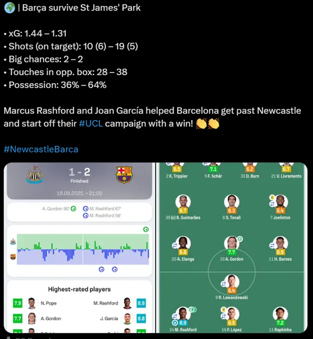 Stats and Numbers