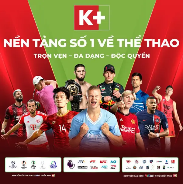 Vietnam Premier League