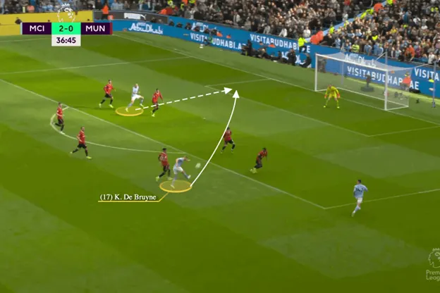 Advanced Playmaker The Artist