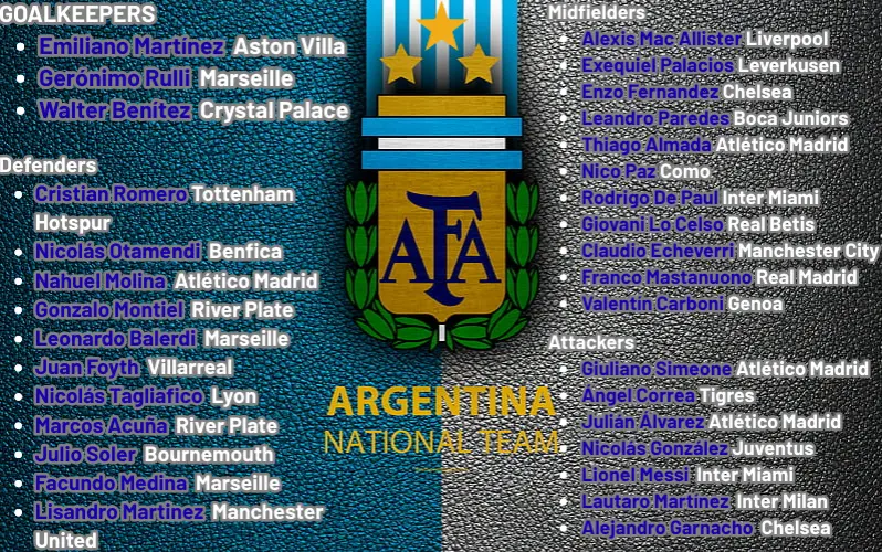 Argentina Team