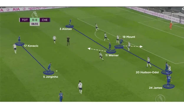 Deep-Lying The Conductor