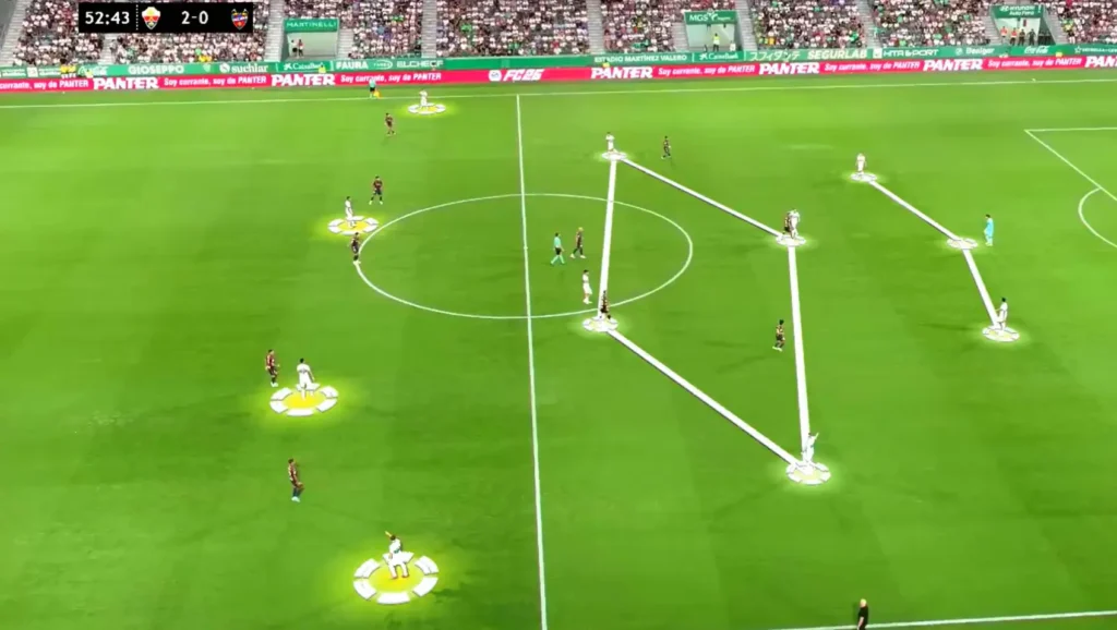 Elche's attack