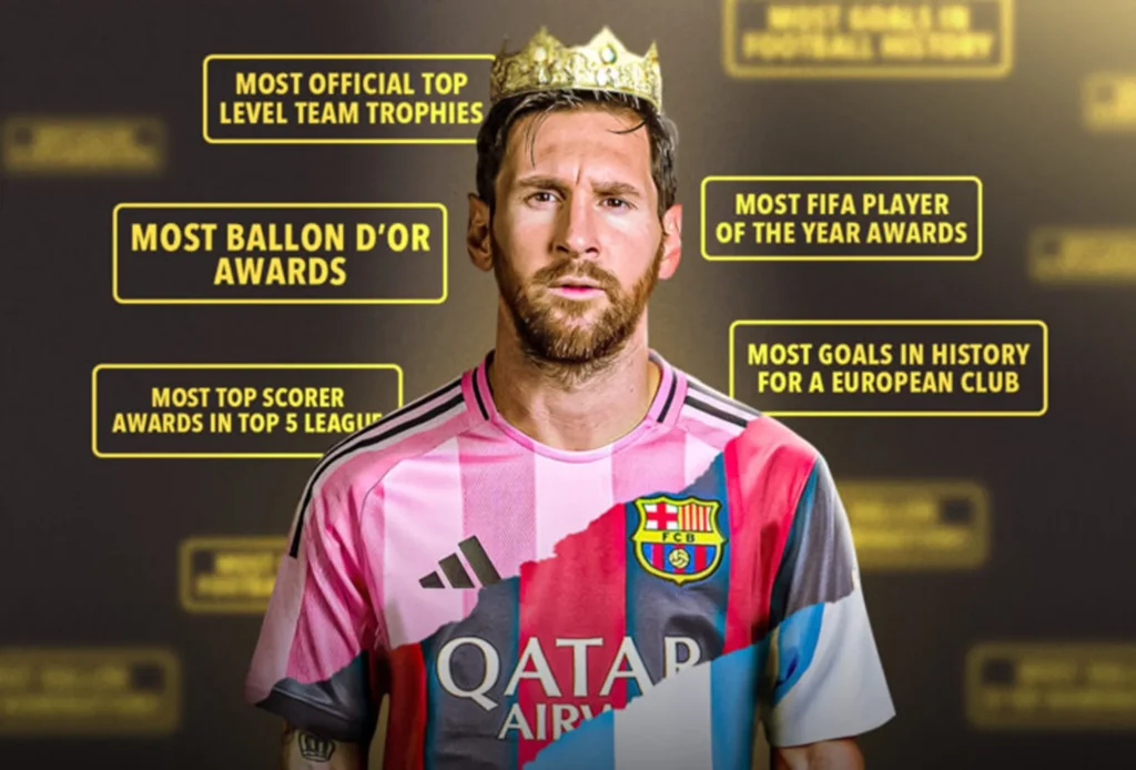 Messi's Major Records