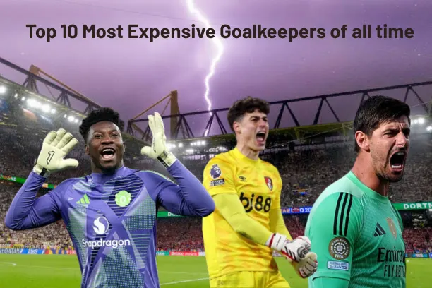 Most Expensive Goalkeepers