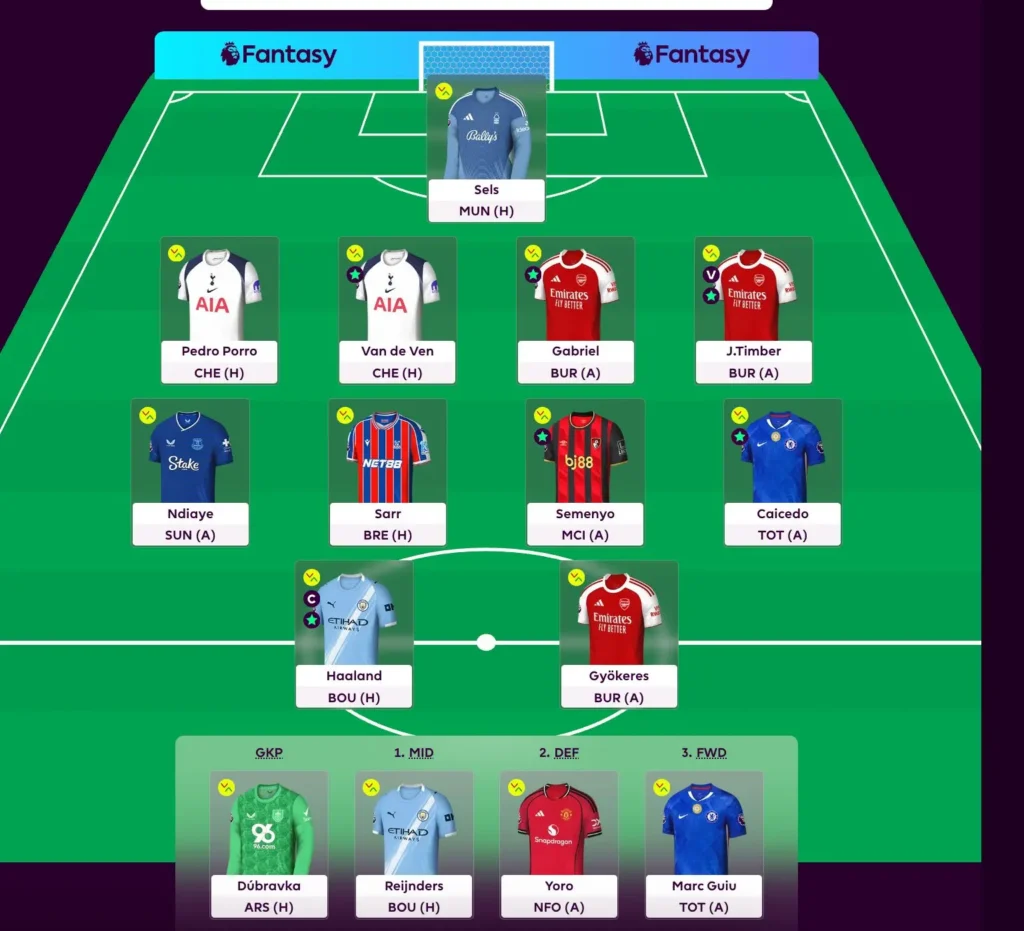 My FPL Team for Gameweek 10