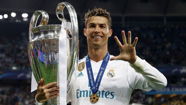 Ronaldo's Trophies