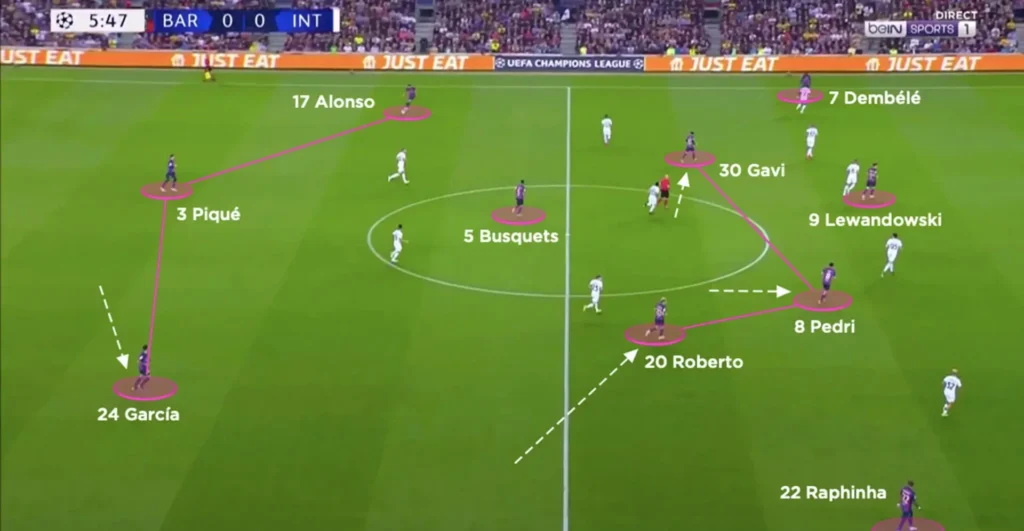 The Complete Forward