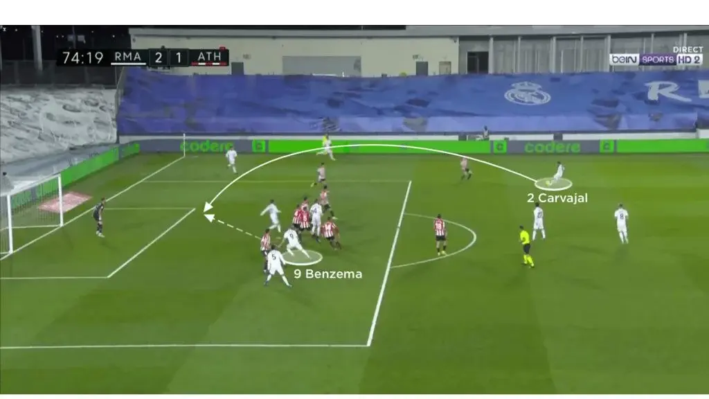 The Deep-Lying Forward: Between the Lines