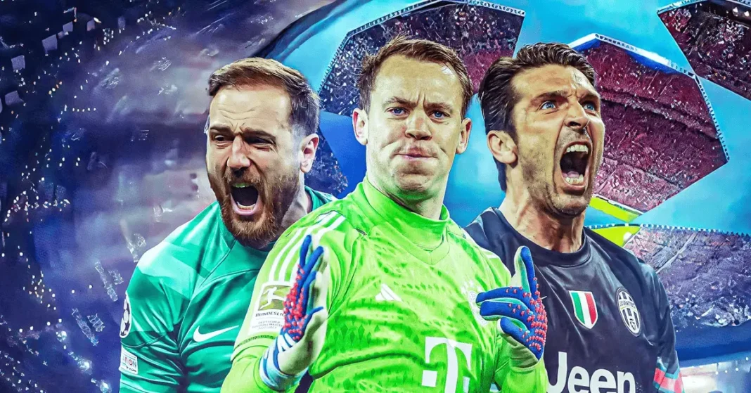 UEFA Champions League Goalkeepers