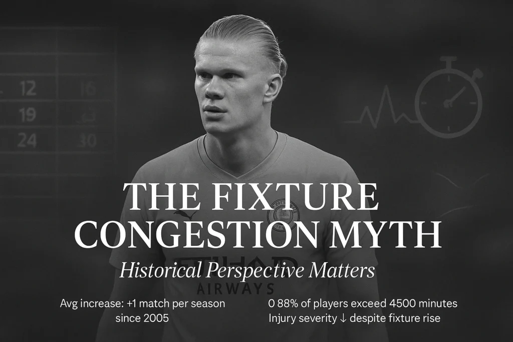 Fixture Congestion Myth