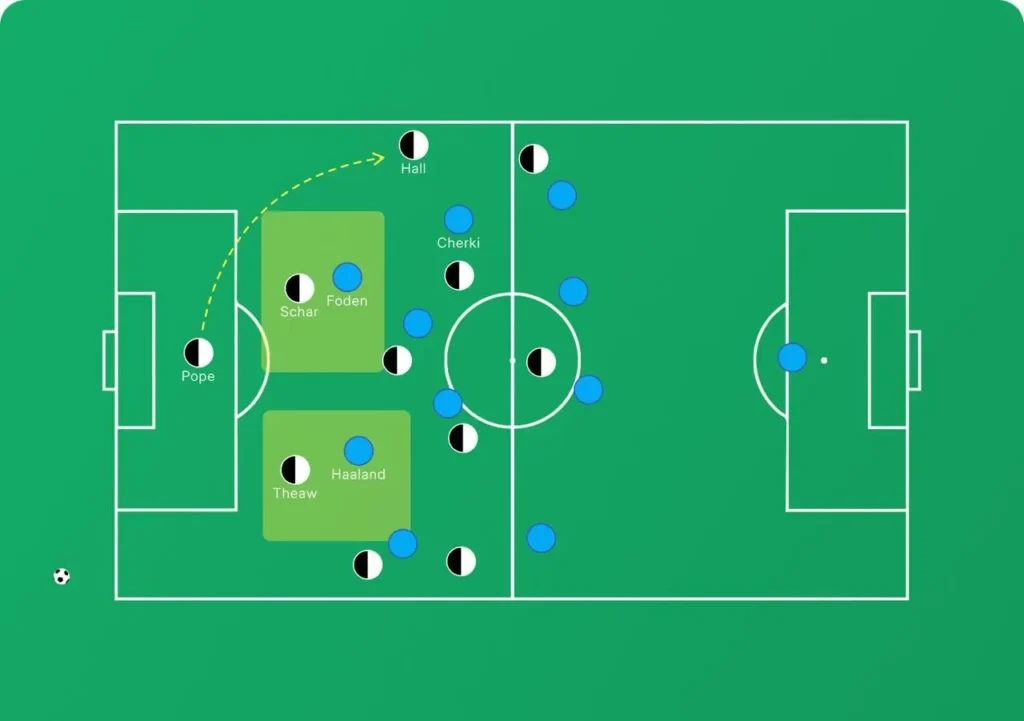 Foden and Haaland's Positional Swap
