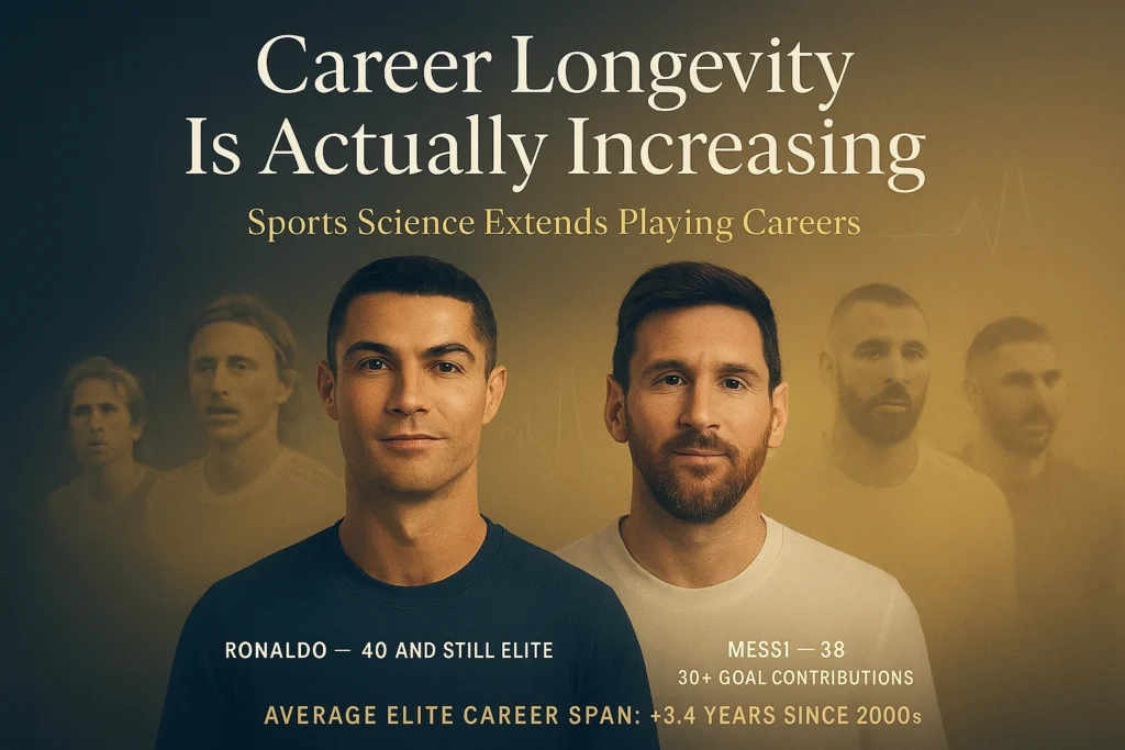 Sports Science Extends Playing Careers