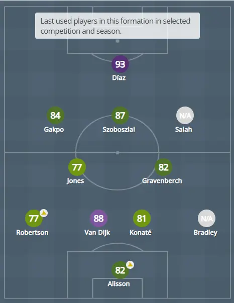 The title winning Slotball