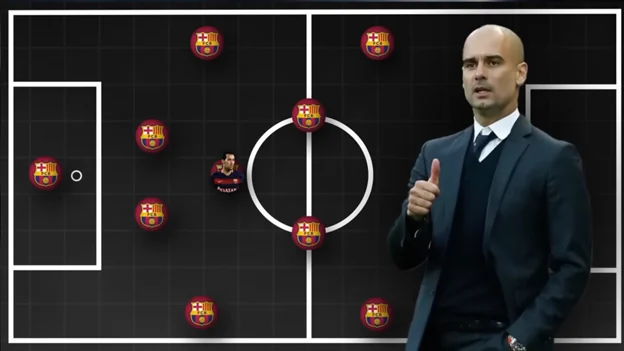 pep guardiola false 9 tactic
