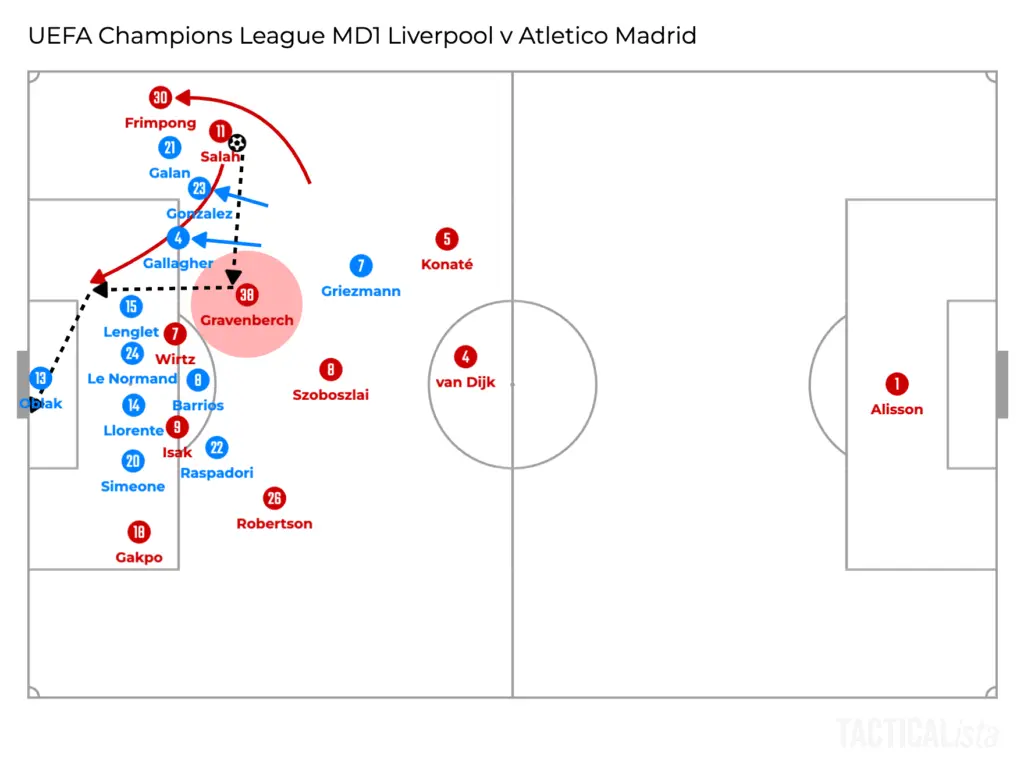 uefa liverpool vs madrid