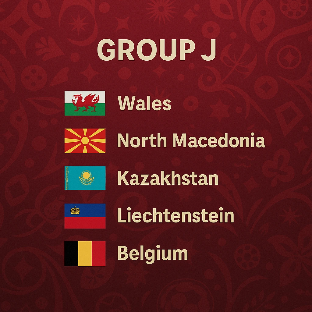 Belgium’s Road Group J and Direct Qualification