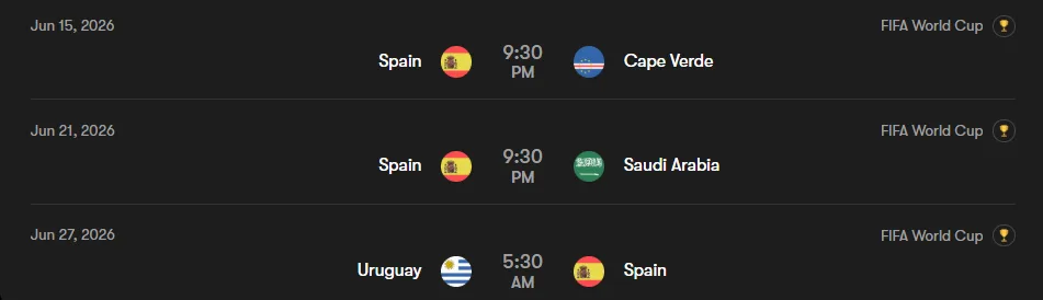 Spain Trip Basic Plan