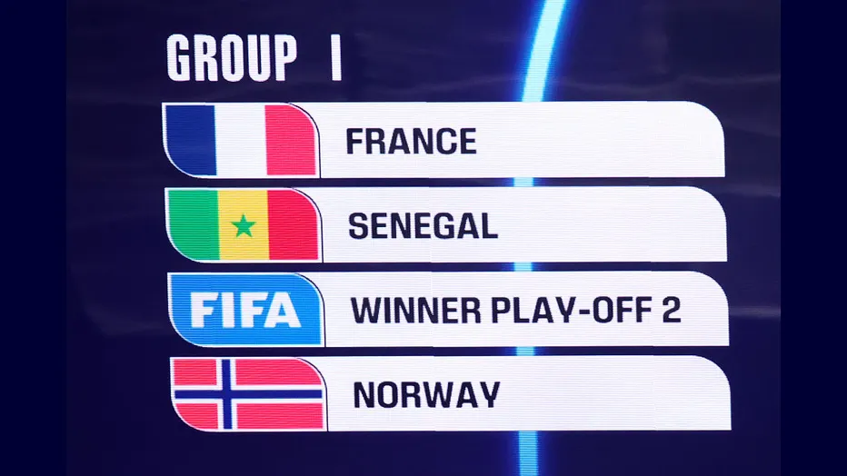 Norway's World Cup Group I
