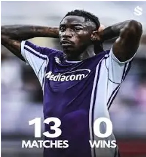 A Look Into the Numbers 