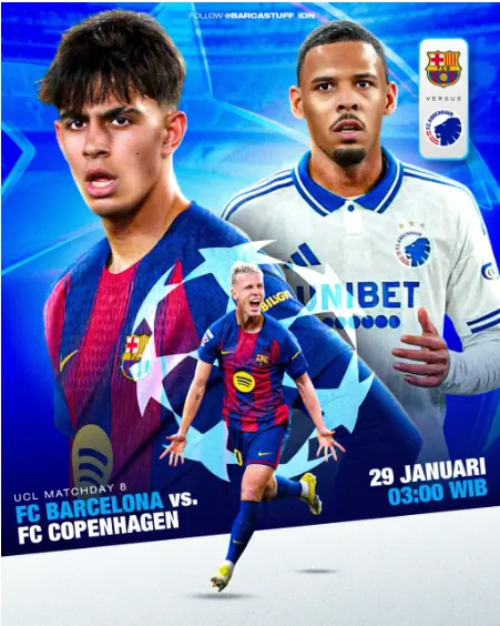 Barca vs Copahagen