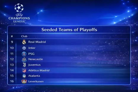 Seeded Teams of Playoffs
