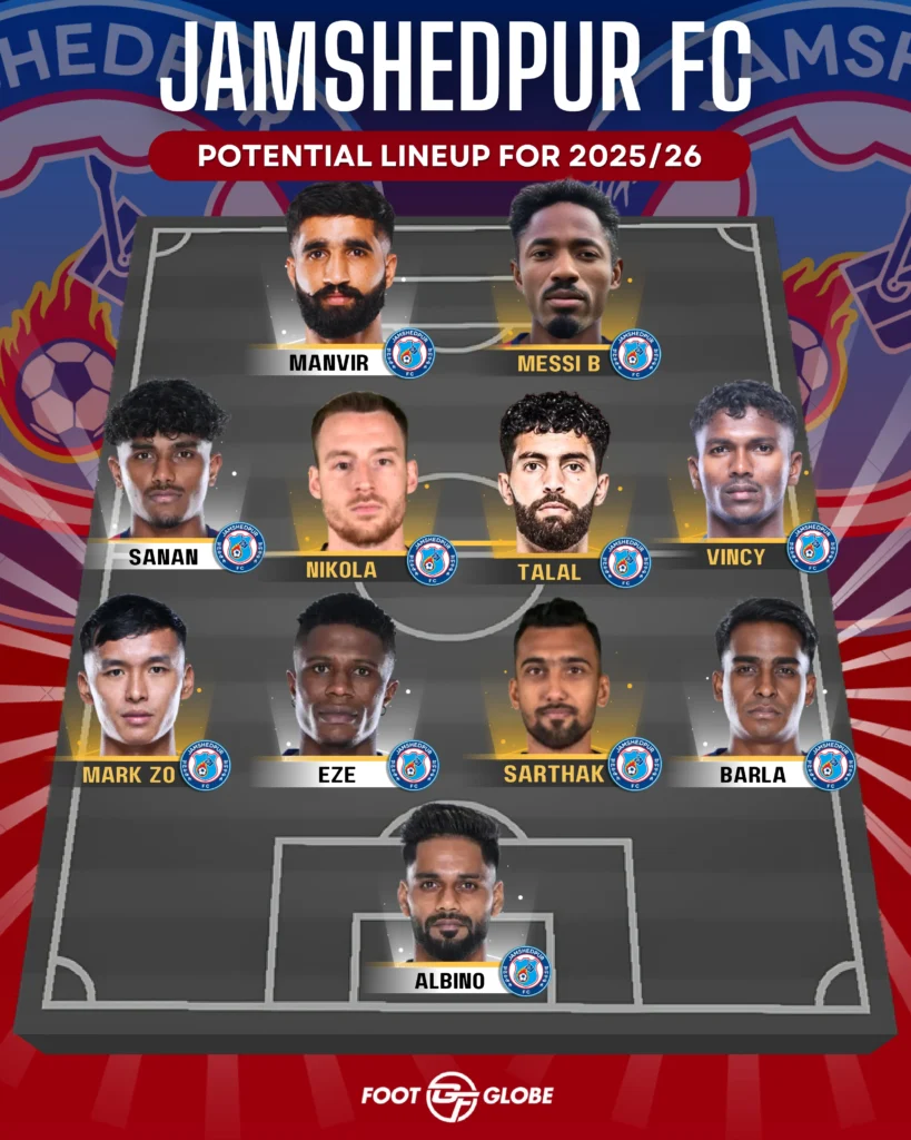 Jamshedpur FC's  XI