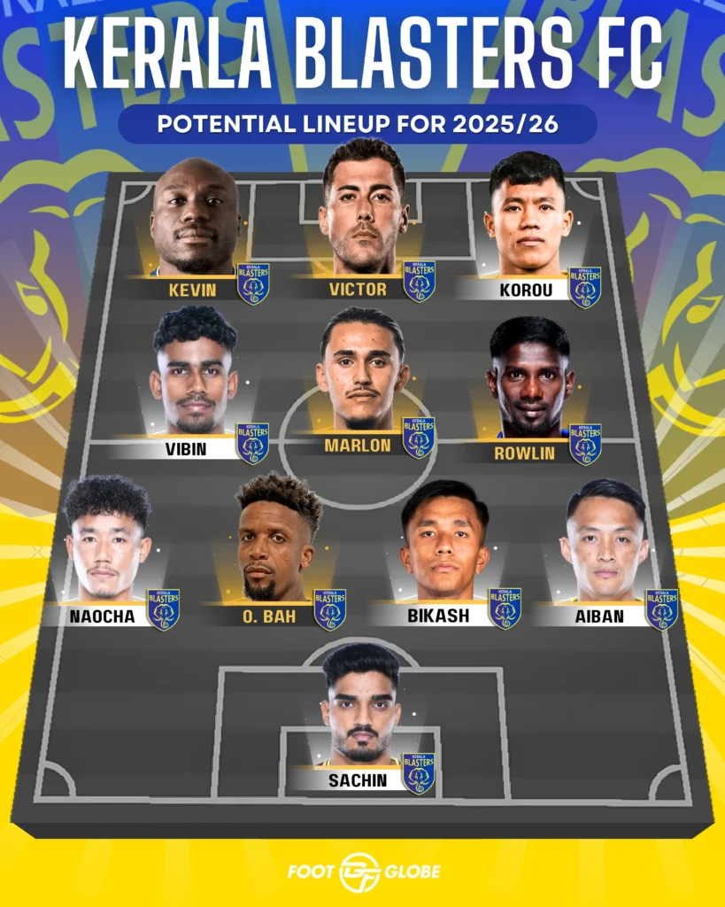 Newly appointed young club captain