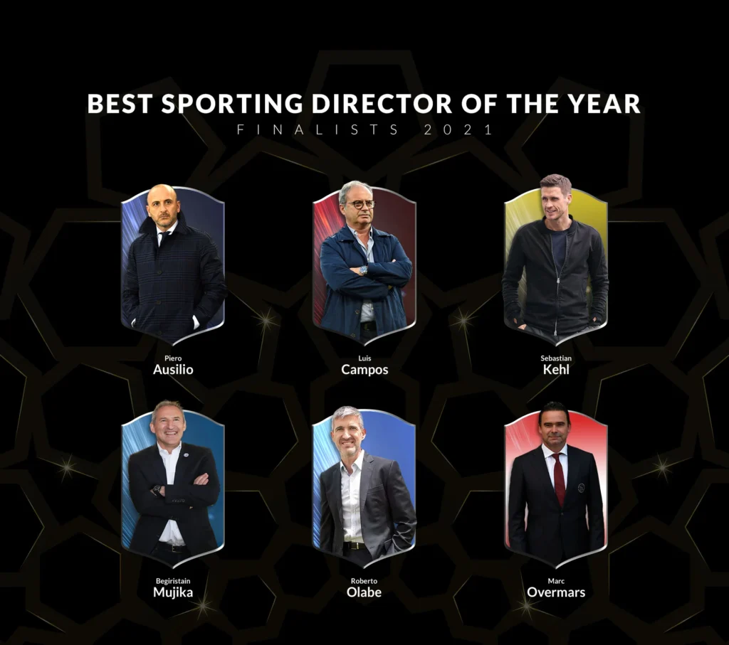 Sporting Director vs. Head Coach Manager