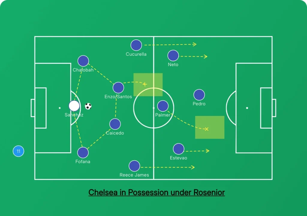 The Burnley match encapsulated everything