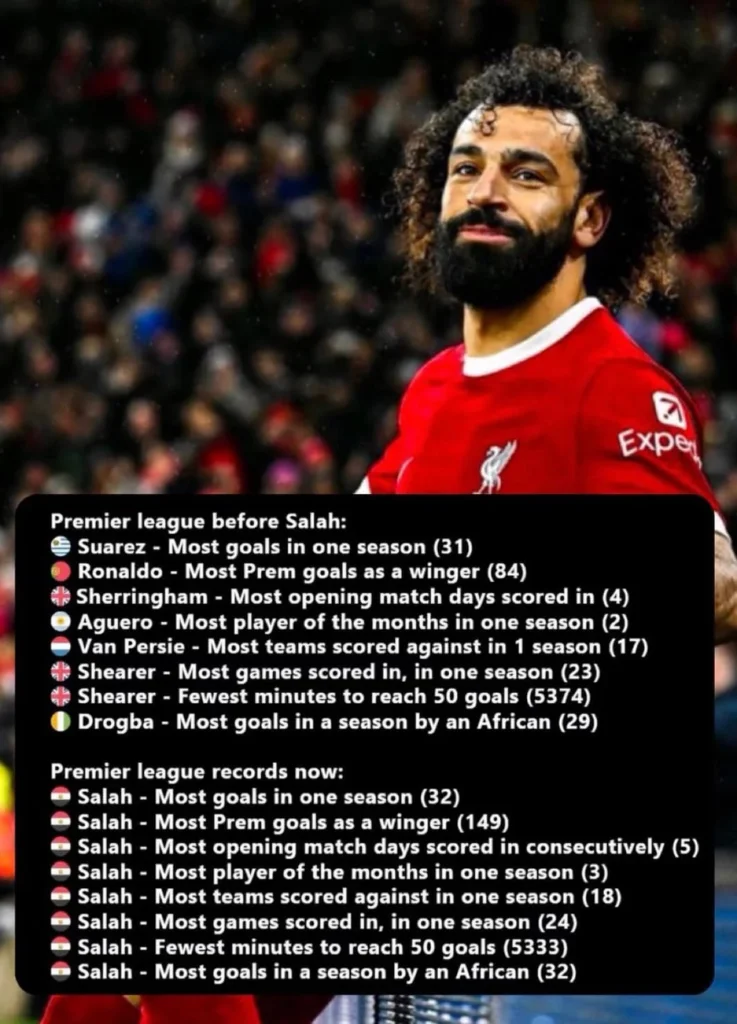 Liverpool career