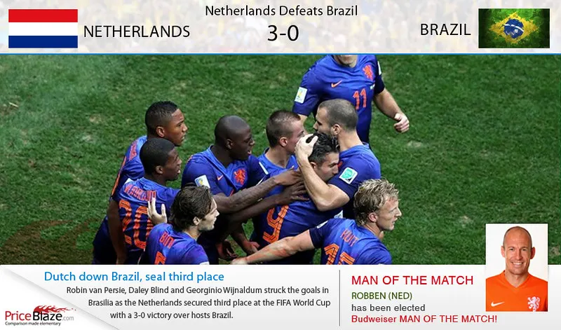 Netherlands v Brazil