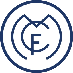 1908–1920 Structured Circle Emerges