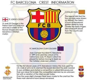 FC Barcelona Crest